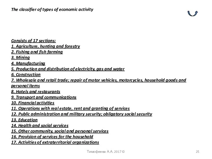 The classifier of types of economic activity Consists of 17 sections: