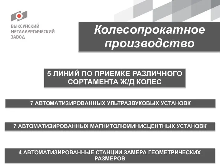 Колесопрокатное производство 5 ЛИНИЙ ПО ПРИЕМКЕ РАЗЛИЧНОГО СОРТАМЕНТА Ж/Д КОЛЕС 7