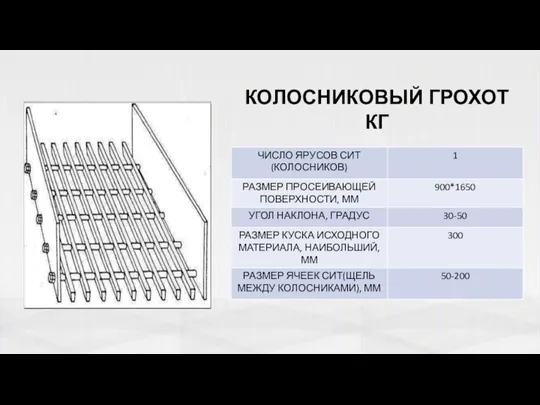 КОЛОСНИКОВЫЙ ГРОХОТ КГ