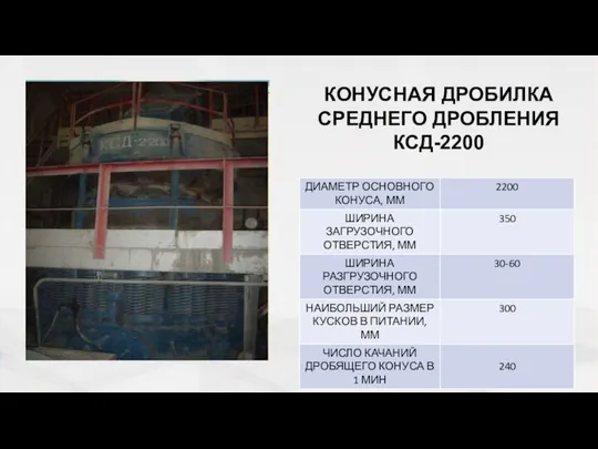 КОНУСНАЯ ДРОБИЛКА СРЕДНЕГО ДРОБЛЕНИЯ КСД-2200