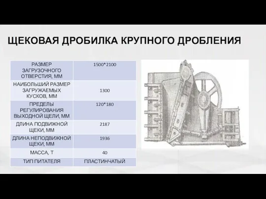 ЩЕКОВАЯ ДРОБИЛКА КРУПНОГО ДРОБЛЕНИЯ