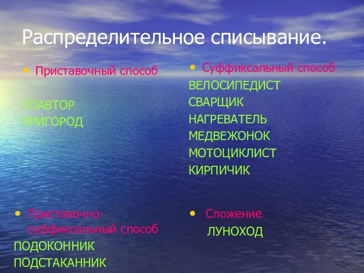 Распределительное списывание. Приставочный способ СОАВТОР ПРИГОРОД Суффиксальный способ ВЕЛОСИПЕДИСТ СВАРЩИК НАГРЕВАТЕЛЬ