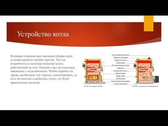 Устройство котла В камере сгорания при заводской сборке сразу устанавливается газовая