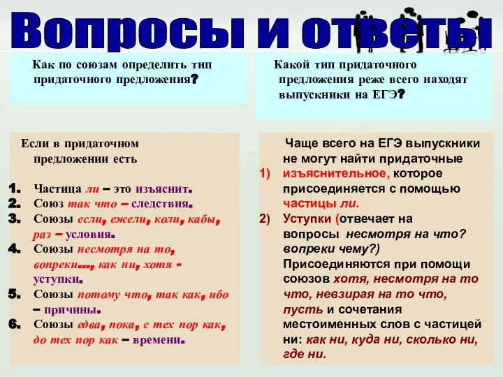 Как по союзам определить тип придаточного предложения? Какой тип придаточного предложения