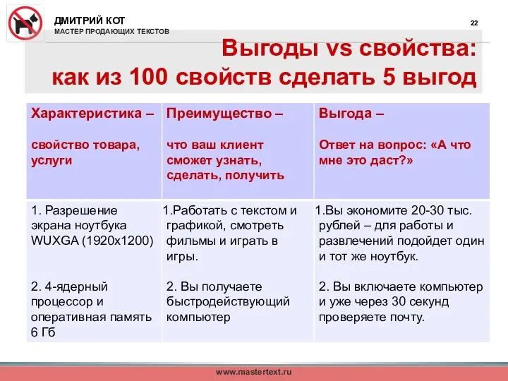 www.mastertext.ru Выгоды vs свойства: как из 100 свойств сделать 5 выгод