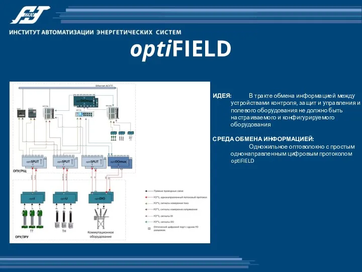 optiFIELD ИДЕЯ: В тракте обмена информацией между устройствами контроля, защит и