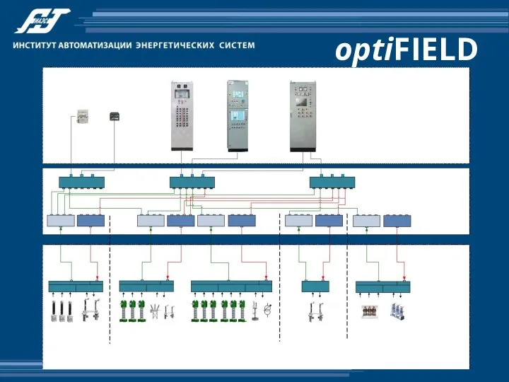 optiFIELD