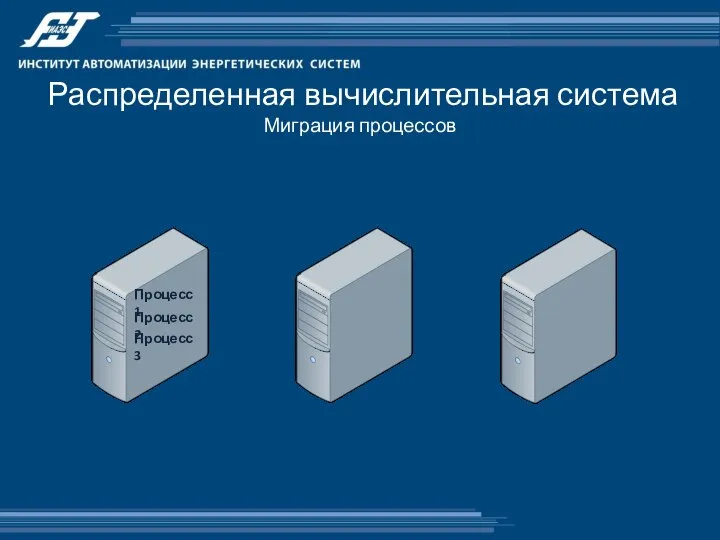 Распределенная вычислительная система Миграция процессов Процесс1 Процесс2 Процесс3