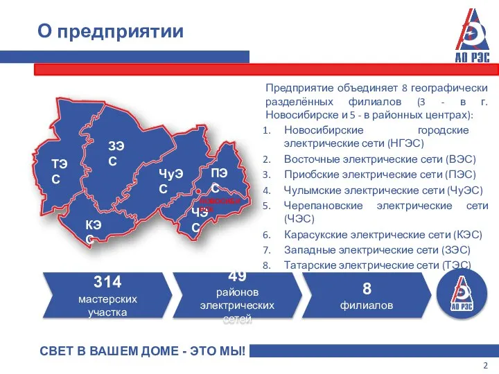 СВЕТ В ВАШЕМ ДОМЕ - ЭТО МЫ! О предприятии 2 Предприятие