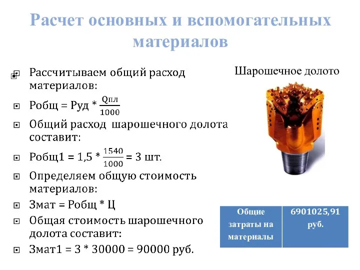 Расчет основных и вспомогательных материалов Шарошечное долото