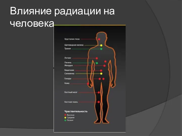 Влияние радиации на человека