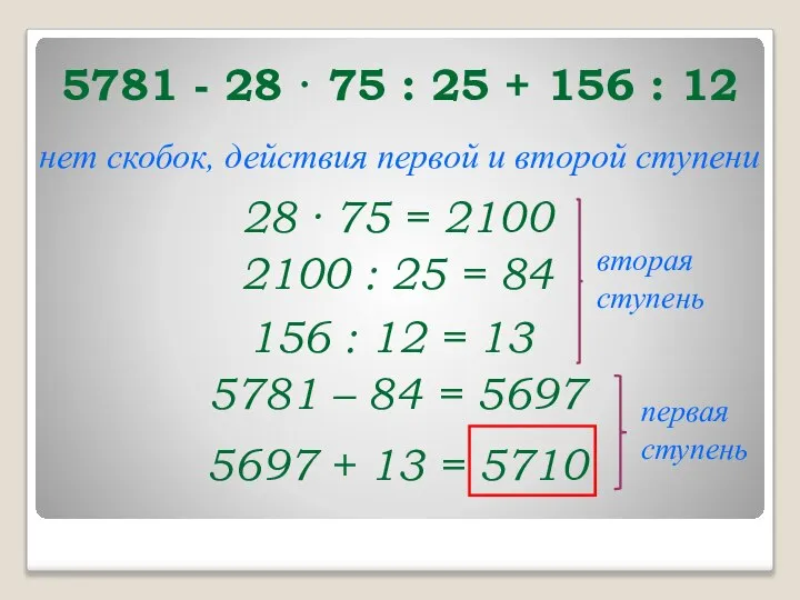 5781 - 28 · 75 : 25 + 156 : 12