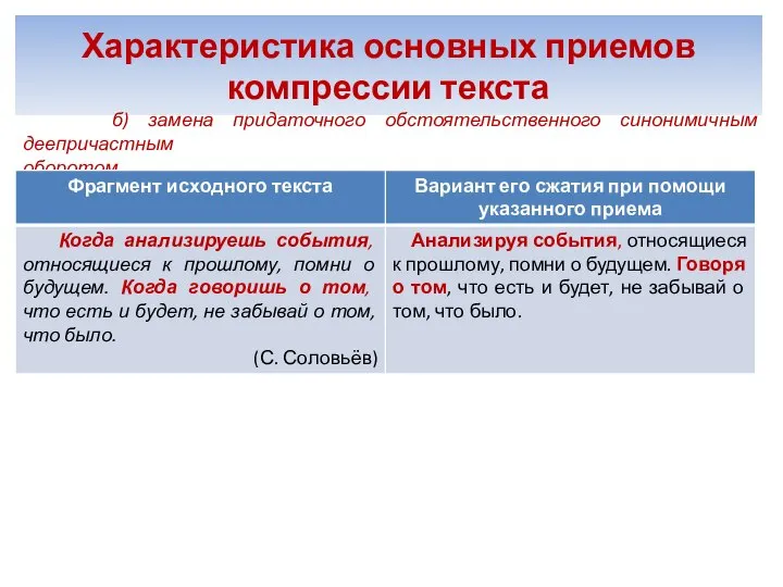 Характеристика основных приемов компрессии текста б) замена придаточного обстоятельственного синонимичным деепричастным оборотом