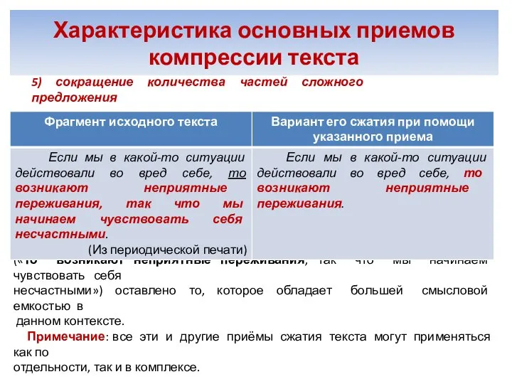 Характеристика основных приемов компрессии текста Комментарий. Из двух близких по смыслу