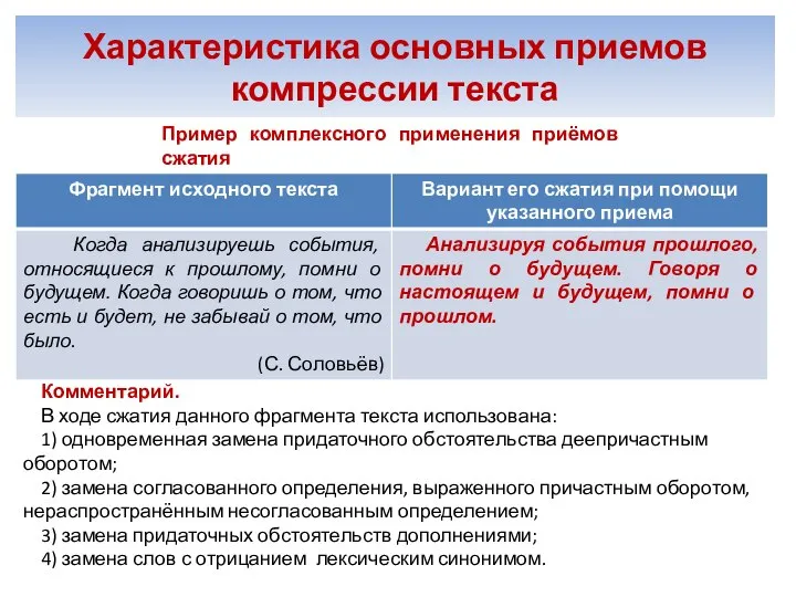 Характеристика основных приемов компрессии текста Комментарий. В ходе сжатия данного фрагмента