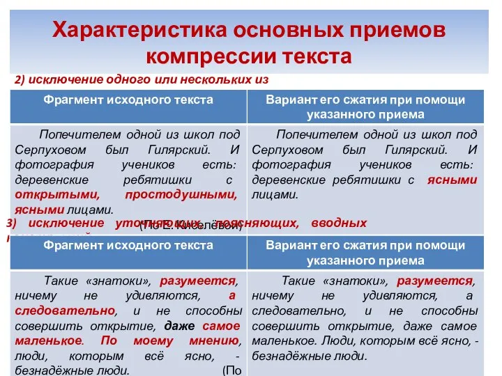 Характеристика основных приемов компрессии текста 2) исключение одного или нескольких из