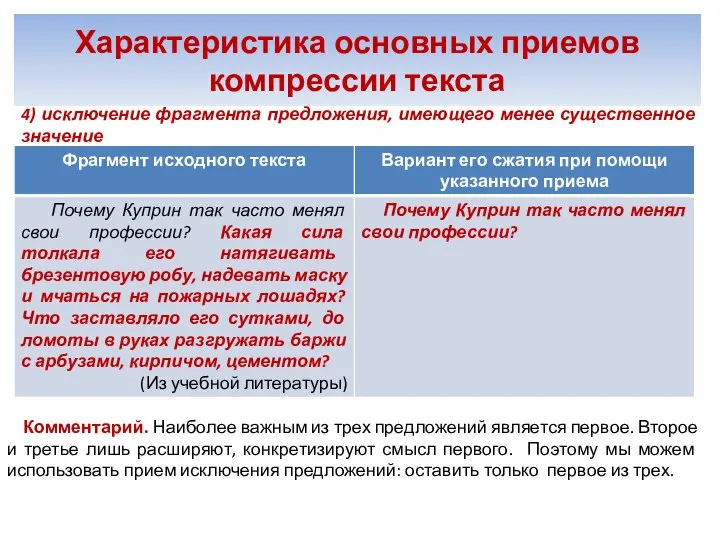 Характеристика основных приемов компрессии текста 4) исключение фрагмента предложения, имеющего менее