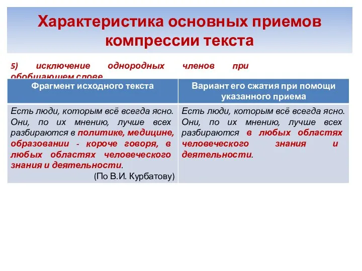 Характеристика основных приемов компрессии текста 5) исключение однородных членов при обобщающем слове