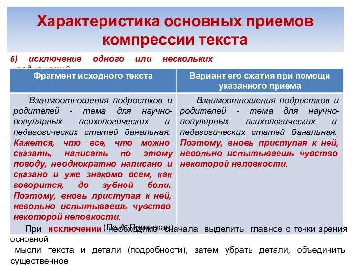 Характеристика основных приемов компрессии текста 6) исключение одного или нескольких предложений