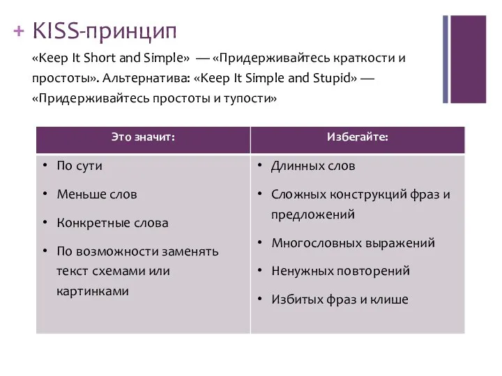 KISS-принцип «Keep It Short and Simple» — «Придерживайтесь краткости и простоты».