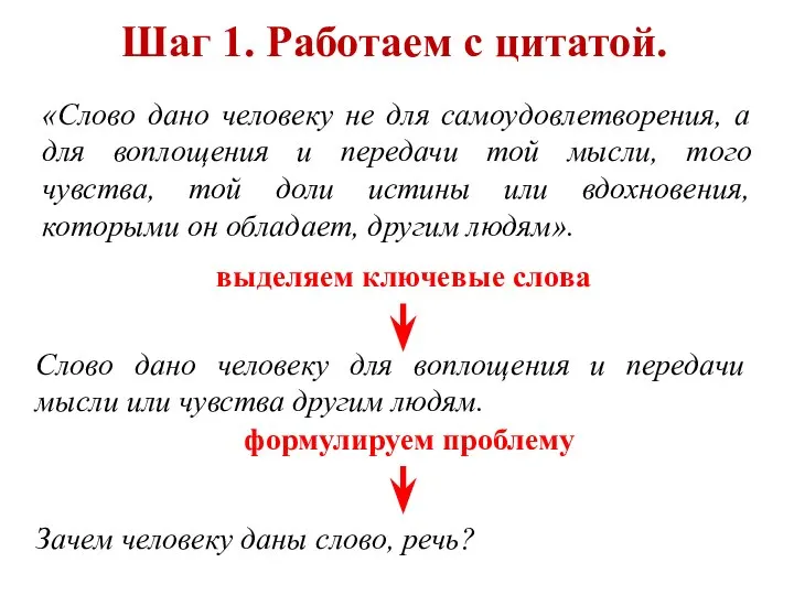 «Слово дано человеку не для самоудовлетворения, а для воплощения и передачи