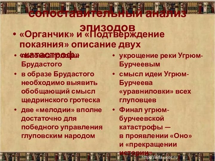 сопоставительный анализ эпизодов поломка головы Брудастого в образе Брудастого необходимо выявить