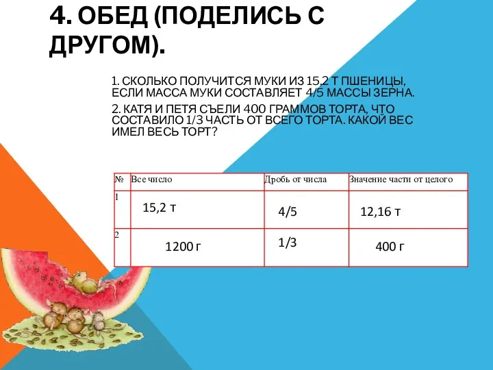 4. ОБЕД (ПОДЕЛИСЬ С ДРУГОМ). 1. СКОЛЬКО ПОЛУЧИТСЯ МУКИ ИЗ 15,2