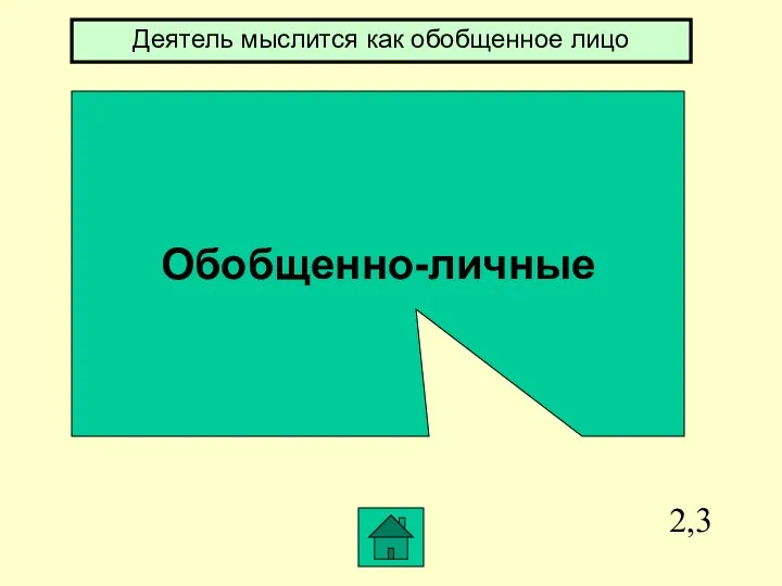 2,3 Обобщенно-личные Деятель мыслится как обобщенное лицо