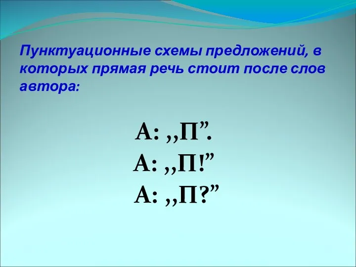 Пунктуационные схемы предложений, в которых прямая речь стоит после слов автора: