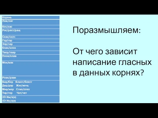 Поразмышляем: От чего зависит написание гласных в данных корнях?