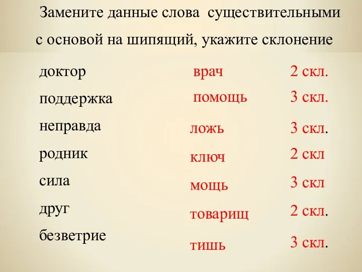 Замените данные слова существительными с основой на шипящий, укажите склонение доктор