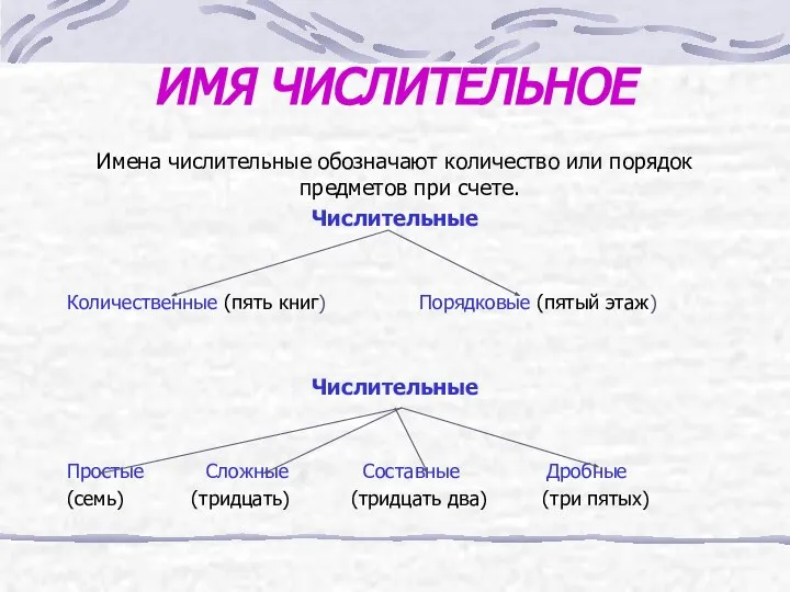 ИМЯ ЧИСЛИТЕЛЬНОЕ Имена числительные обозначают количество или порядок предметов при счете.