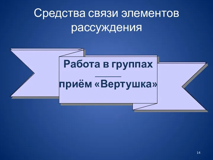 Средства связи элементов рассуждения Работа в группах _________ прием «Вертушка» Работа в группах _________ приём «Вертушка»