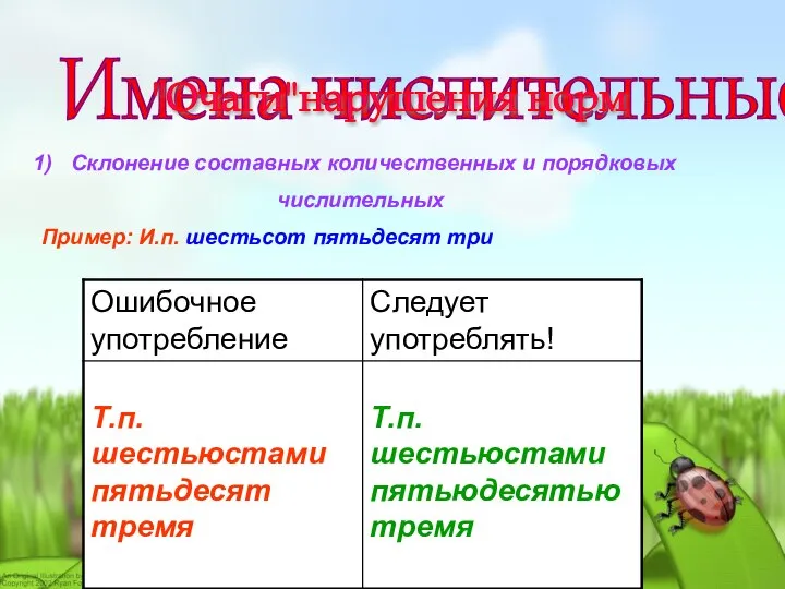 Имена числительные Склонение составных количественных и порядковых числительных Пример: И.п. шестьсот пятьдесят три "Очаги"нарушения норм