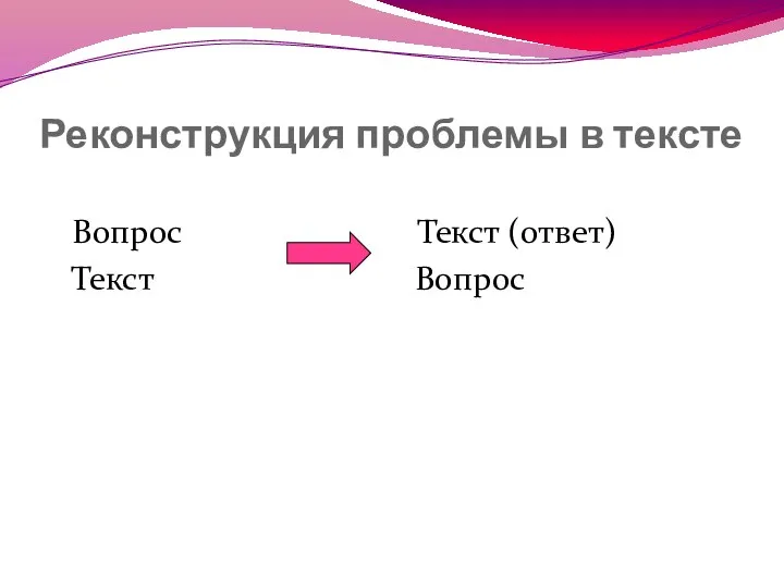 Реконструкция проблемы в тексте Вопрос Текст (ответ) Текст Вопрос