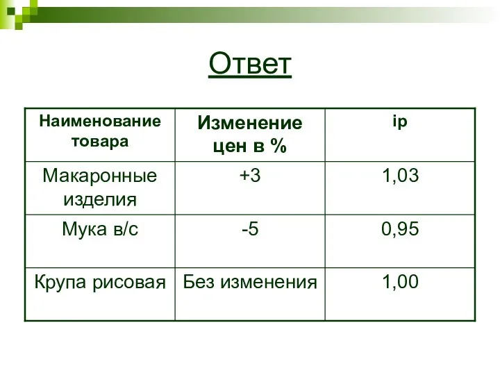 Ответ