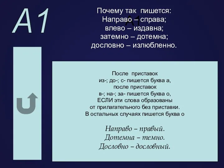 А1 Почему так пишется: Направо – справа; влево – издавна; затемно