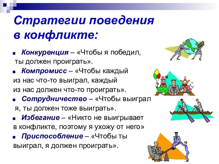 Стратегии поведения в конфликте: Конкуренция – «Чтобы я победил, ты должен