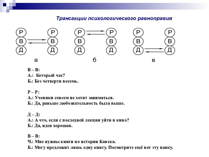 В – В: А.: Который час? Б.: Без четверти восемь. Р