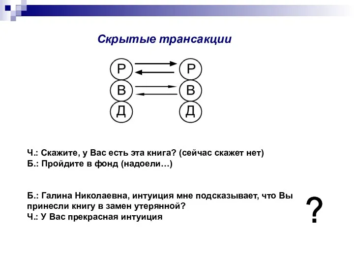 Скрытые трансакции Ч.: Скажите, у Вас есть эта книга? (сейчас скажет