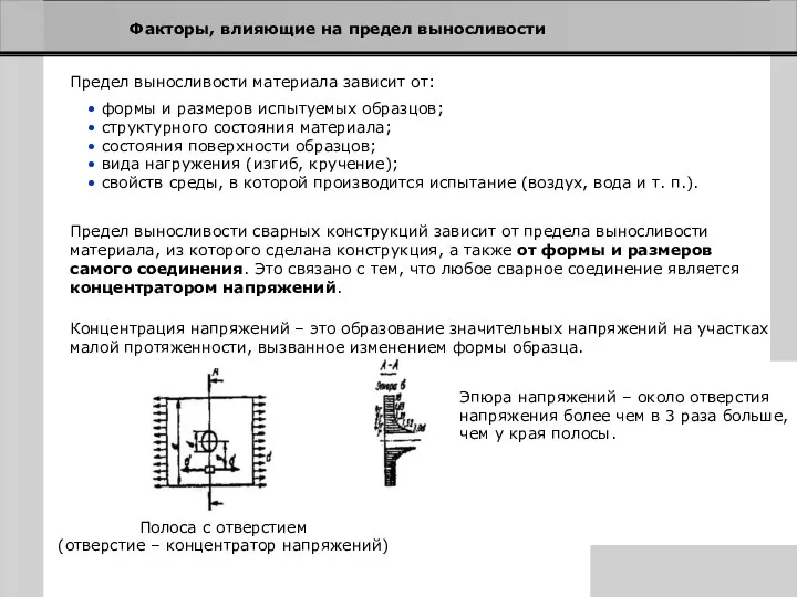 Факторы, влияющие на предел выносливости Предел выносливости материала зависит от: формы