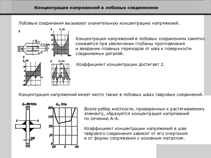 Концентрация напряжений в лобовых соединениях Лобовые соединения вызывают значительную концентрацию напряжений.