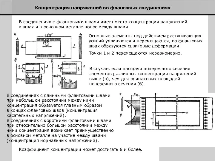 Концентрация напряжений во фланговых соединениях В соединениях с фланговыми швами имеет