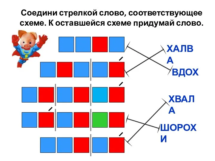 Соедини стрелкой слово, соответствующее схеме. К оставшейся схеме придумай слово. ХАЛВА ВДОХ ХВАЛА ШОРОХИ