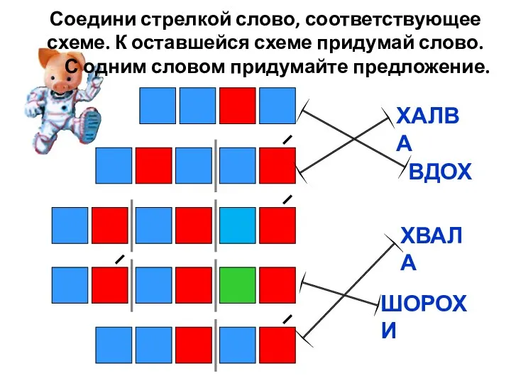 Соедини стрелкой слово, соответствующее схеме. К оставшейся схеме придумай слово. С