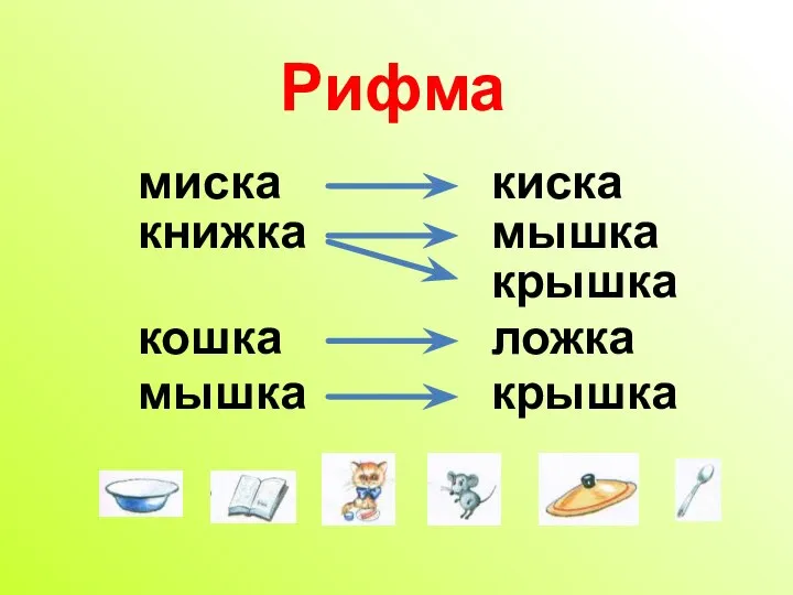 Рифма миска киска книжка кошка мышка ложка крышка мышка крышка