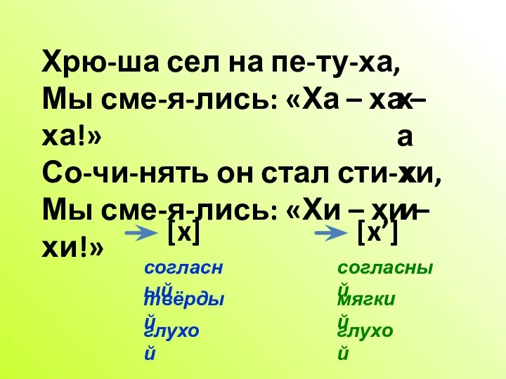 Хрю-ша сел на пе-ту-ха, Мы сме-я-лись: «Ха – ха – ха!»