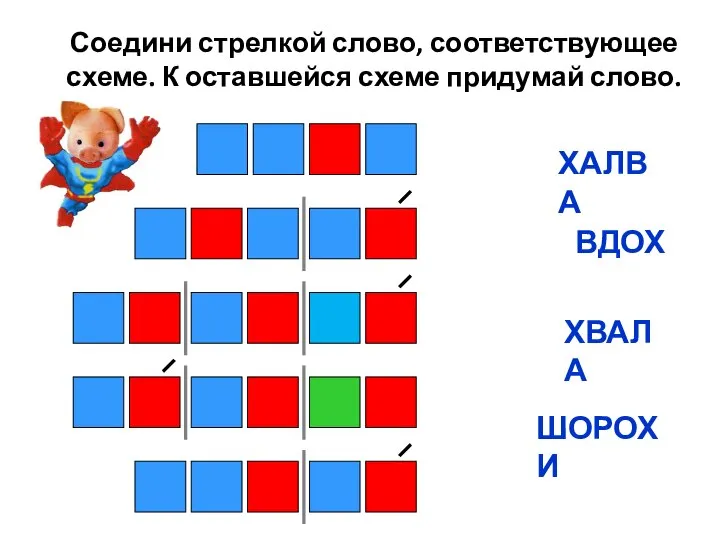 Соедини стрелкой слово, соответствующее схеме. К оставшейся схеме придумай слово. ХАЛВА ВДОХ ХВАЛА ШОРОХИ