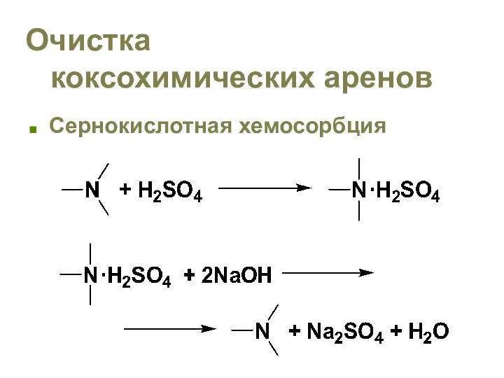 Очистка коксохимических аренов Сернокислотная хемосорбция