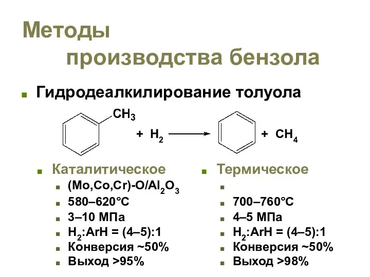 Методы производства бензола Гидродеалкилирование толуола + H2 + CH4 Каталитическое (Mo,Co,Cr)-O/Al2O3